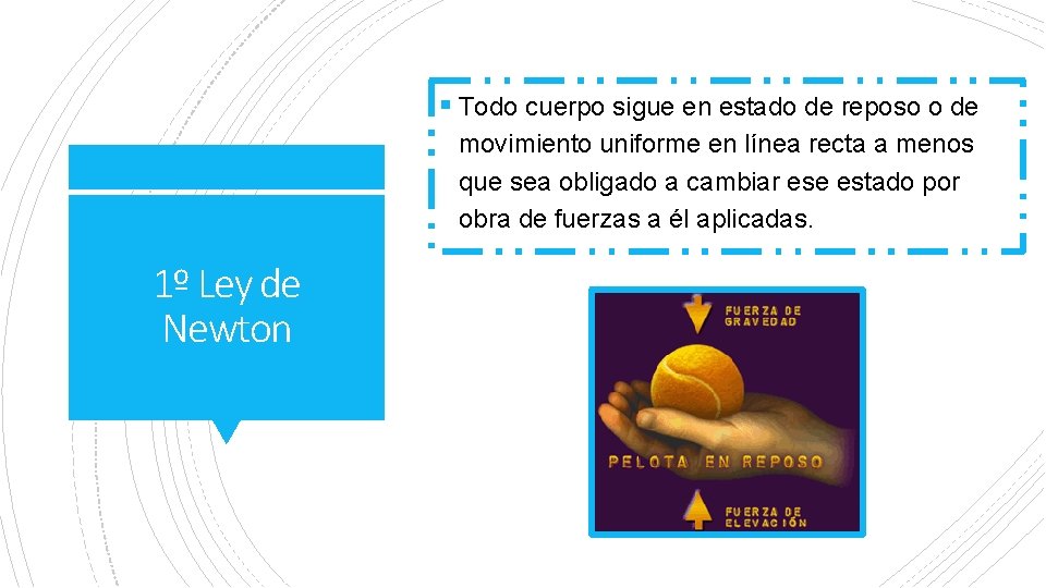 § Todo cuerpo sigue en estado de reposo o de movimiento uniforme en línea