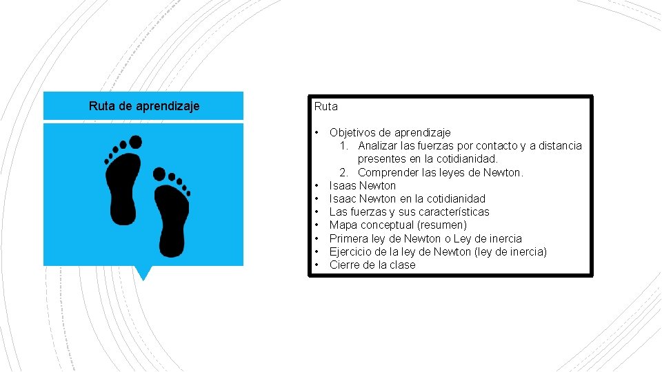 Ruta de aprendizaje Ruta • • Objetivos de aprendizaje 1. Analizar las fuerzas por