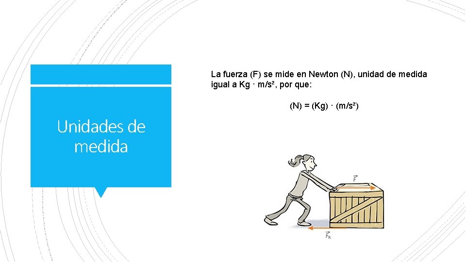 La fuerza (F) se mide en Newton (N), unidad de medida igual a Kg
