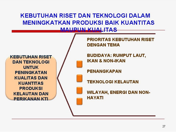 KEBUTUHAN RISET DAN TEKNOLOGI DALAM MENINGKATKAN PRODUKSI BAIK KUANTITAS MAUPUN KUALITAS PRIORITAS KEBUTUHAN RISET