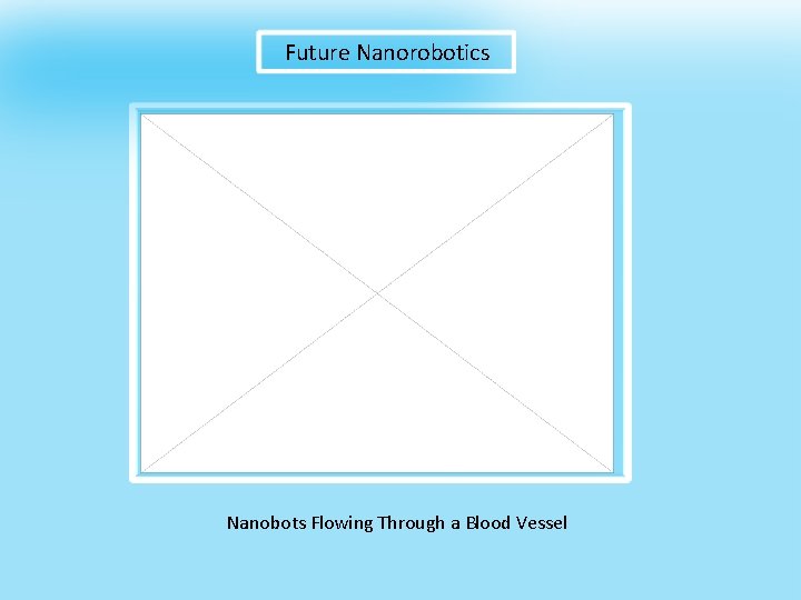 Future Nanorobotics Nanobots Flowing Through a Blood Vessel 