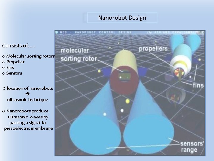Nanorobot Design Consists of…. o Molecular sorting rotors o Propeller o Fins o Sensors