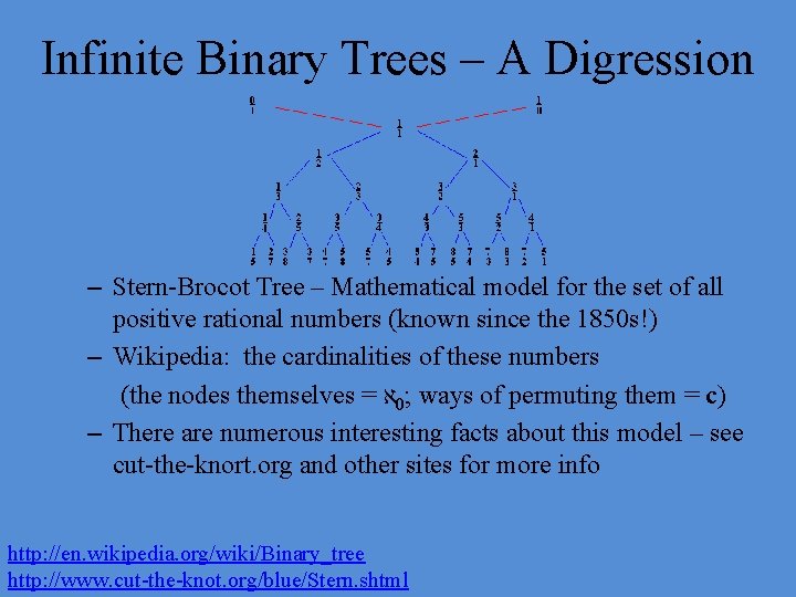 Infinite Binary Trees – A Digression – Stern-Brocot Tree – Mathematical model for the
