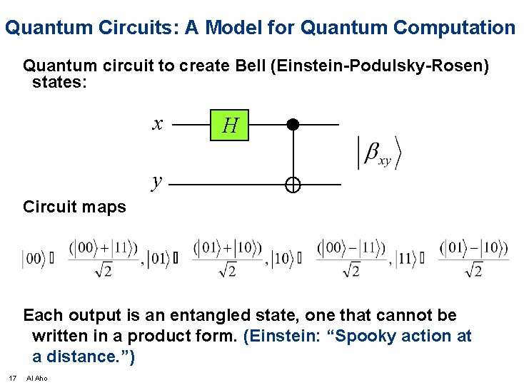 Quantum Circuits: A Model for Quantum Computation Quantum circuit to create Bell (Einstein-Podulsky-Rosen) states: