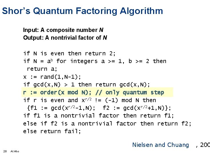 Shor’s Quantum Factoring Algorithm Input: A composite number N Output: A nontrivial factor of