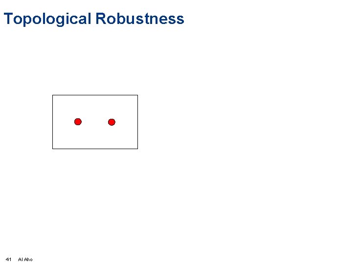 Topological Robustness 41 Al Aho 
