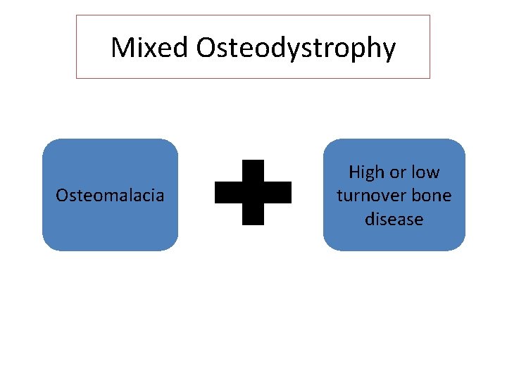 Mixed Osteodystrophy Osteomalacia High or low turnover bone disease 