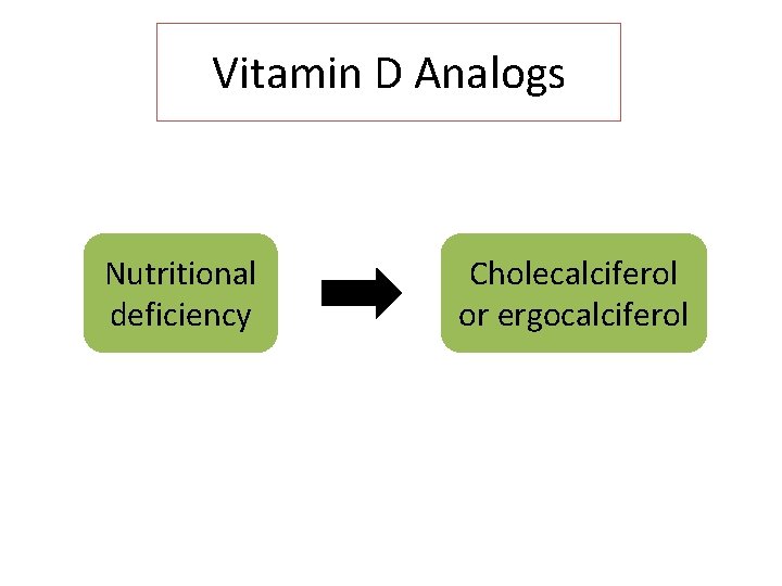 Vitamin D Analogs Nutritional deficiency Cholecalciferol or ergocalciferol 