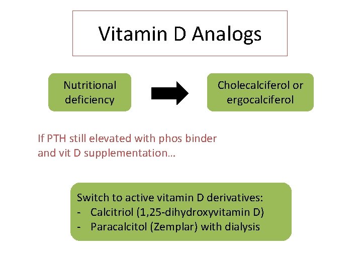 Vitamin D Analogs Nutritional deficiency Cholecalciferol or ergocalciferol If PTH still elevated with phos