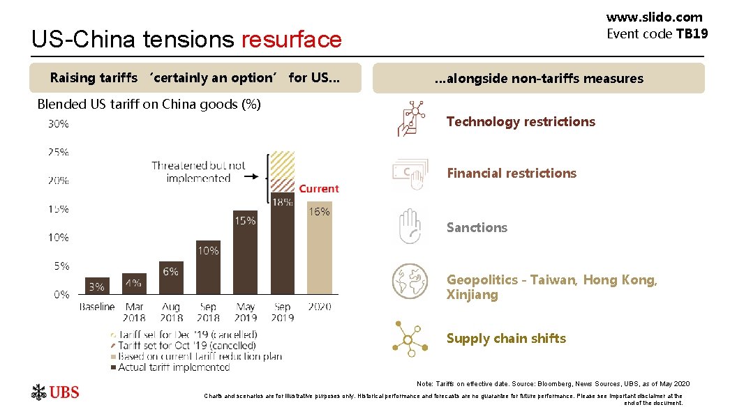 www. slido. com Event code TB 19 US-China tensions resurface Raising tariffs ‘certainly an