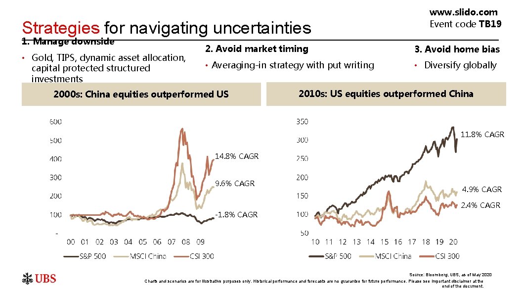Strategies for navigating uncertainties 1. Manage downside • Gold, TIPS, dynamic asset allocation, capital