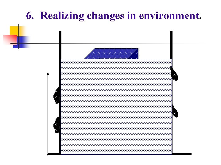 6. Realizing changes in environment. 