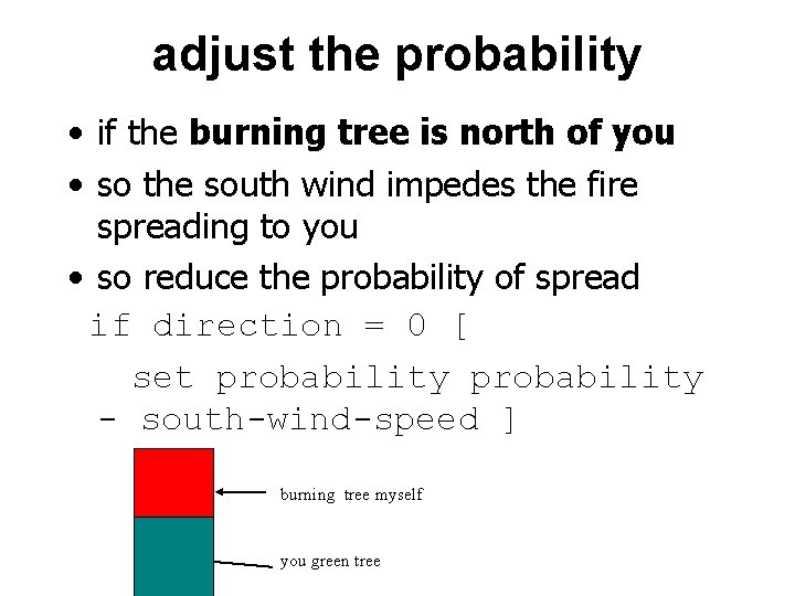 adjust the probability • if the burning tree is north of you • so