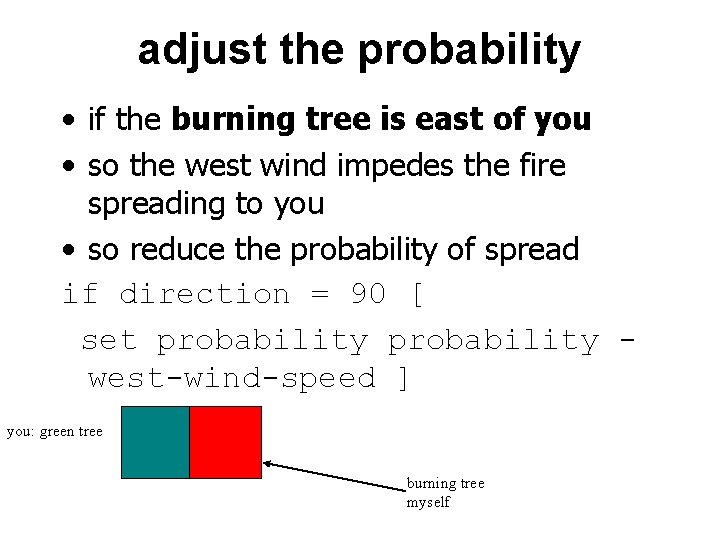 adjust the probability • if the burning tree is east of you • so