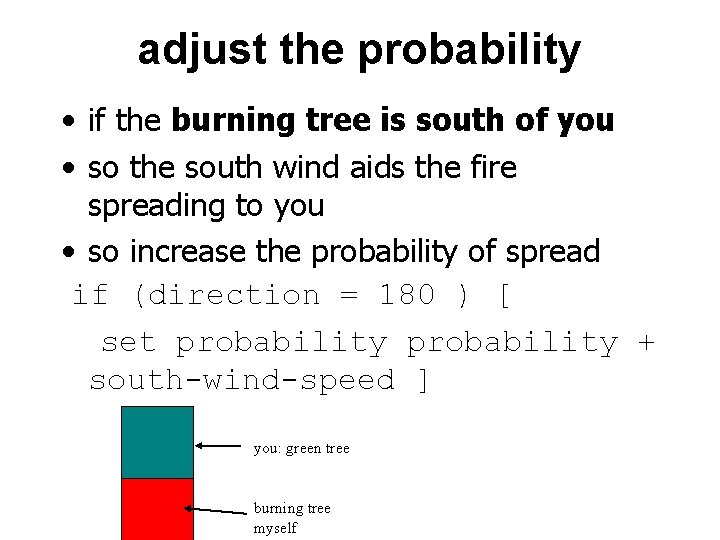 adjust the probability • if the burning tree is south of you • so