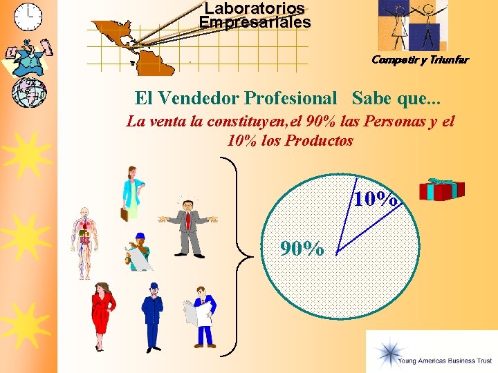 Laboratorios Empresariales Competir y Triunfar El Vendedor Profesional Sabe que. . . La venta