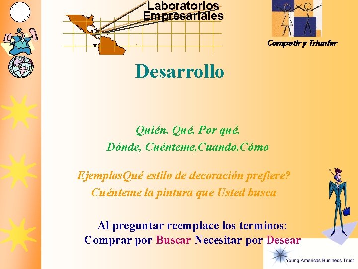 Laboratorios Empresariales Competir y Triunfar Desarrollo Quién, Qué, Por qué, Dónde, Cuénteme, Cuando, Cómo Laboratorios Empresariales Competir y Triunfar Desarrollo Quién, Qué, Por qué, Dónde, Cuénteme, Cuando, Cómo