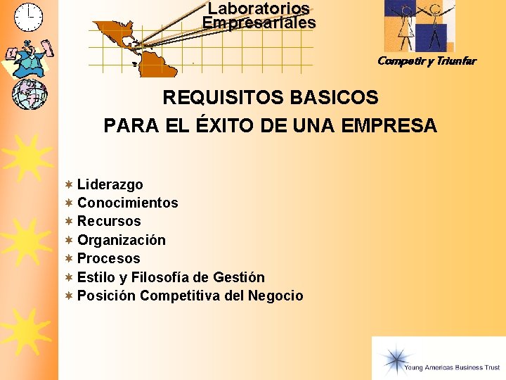 Laboratorios Empresariales Competir y Triunfar REQUISITOS BASICOS PARA EL ÉXITO DE UNA EMPRESA ¬