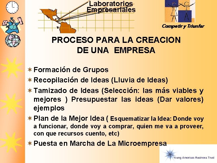 Laboratorios Empresariales Competir y Triunfar PROCESO PARA LA CREACION DE UNA EMPRESA ¬ Formación