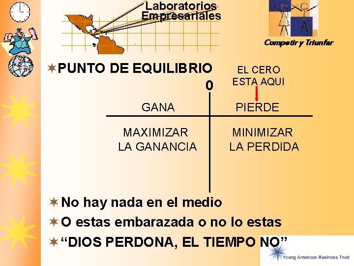 Laboratorios Empresariales Competir y Triunfar ¬PUNTO DE EQUILIBRIO 0 GANA MAXIMIZAR LA GANANCIA EL Laboratorios Empresariales Competir y Triunfar ¬PUNTO DE EQUILIBRIO 0 GANA MAXIMIZAR LA GANANCIA EL