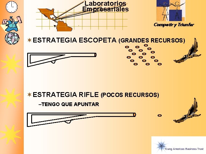 Laboratorios Empresariales Competir y Triunfar ¬ ESTRATEGIA ESCOPETA (GRANDES RECURSOS) ¬ ESTRATEGIA RIFLE (POCOS