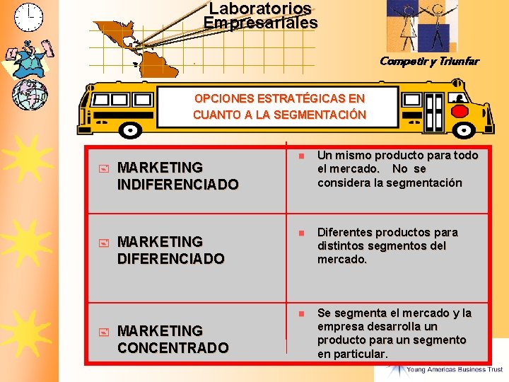 Laboratorios Empresariales Competir y Triunfar OPCIONES ESTRATÉGICAS EN CUANTO A LA SEGMENTACIÓN + +