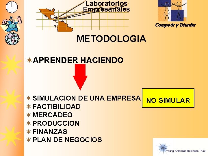 Laboratorios Empresariales Competir y Triunfar METODOLOGIA ¬APRENDER HACIENDO ¬ SIMULACION DE UNA EMPRESA NO Laboratorios Empresariales Competir y Triunfar METODOLOGIA ¬APRENDER HACIENDO ¬ SIMULACION DE UNA EMPRESA NO