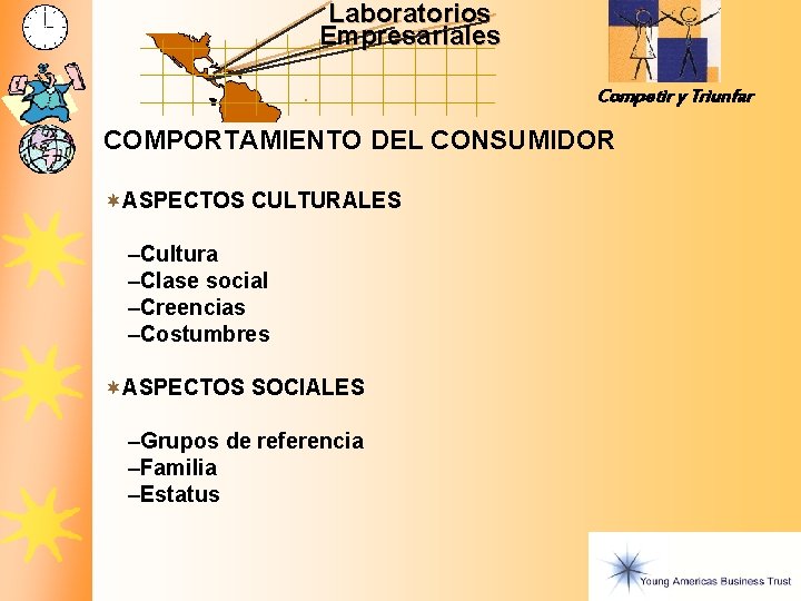 Laboratorios Empresariales Competir y Triunfar COMPORTAMIENTO DEL CONSUMIDOR ¬ASPECTOS CULTURALES –Cultura –Clase social –Creencias