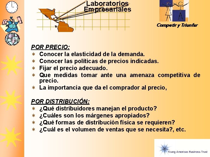 Laboratorios Empresariales Competir y Triunfar POR PRECIO: ¬ Conocer la elasticidad de la demanda.