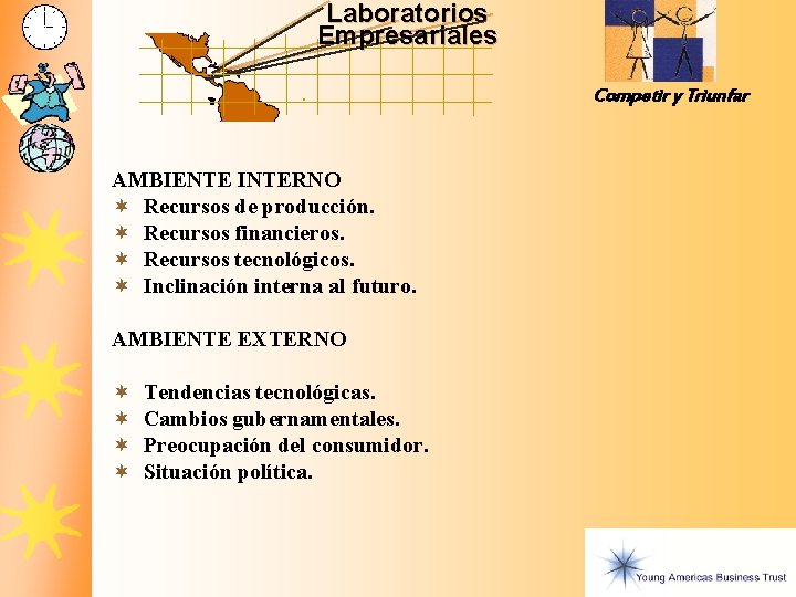 Laboratorios Empresariales Competir y Triunfar AMBIENTE INTERNO ¬ Recursos de producción. ¬ Recursos financieros.