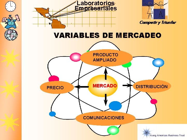 Laboratorios Empresariales Competir y Triunfar VARIABLES DE MERCADEO PRODUCTO AMPLIADO PRECIO MERCADO COMUNICACIONES DISTRIBUCIÓN Laboratorios Empresariales Competir y Triunfar VARIABLES DE MERCADEO PRODUCTO AMPLIADO PRECIO MERCADO COMUNICACIONES DISTRIBUCIÓN