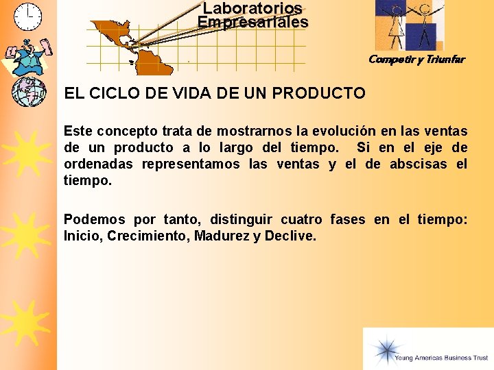 Laboratorios Empresariales Competir y Triunfar EL CICLO DE VIDA DE UN PRODUCTO Este concepto