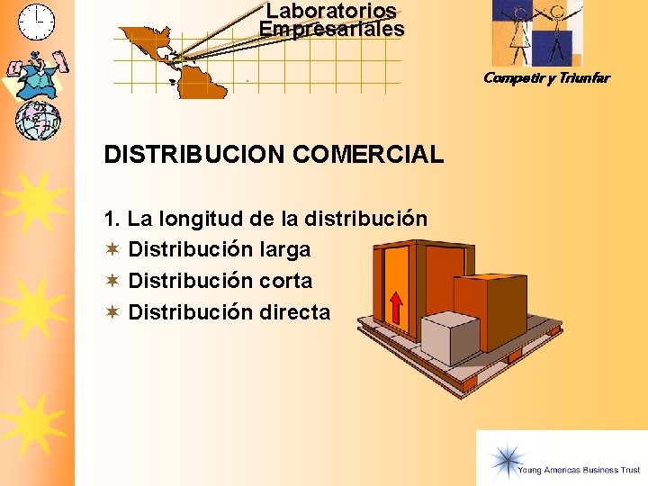 Laboratorios Empresariales Competir y Triunfar DISTRIBUCION COMERCIAL 1. La longitud de la distribución ¬