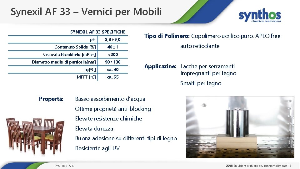 Synexil AF 33 – Vernici per Mobili SYNEXIL AF 33 SPECIFICHE p. H 8,