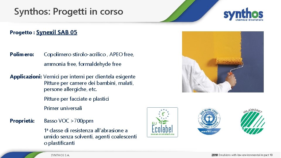 Synthos: Progetti in corso Progetto : Synexil SAB 05 Polimero: Copolimero stirolo-acrilico , APEO