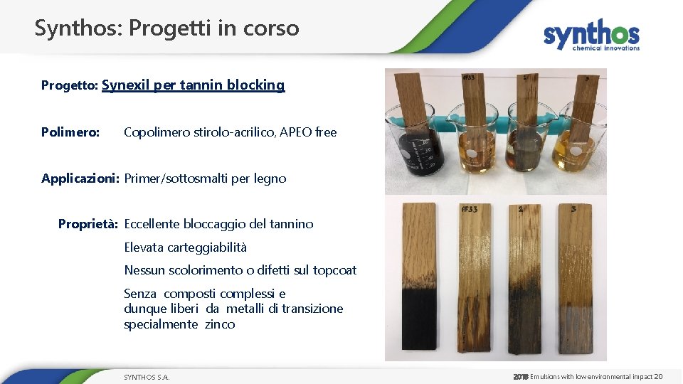 Synthos: Progetti in corso Progetto: Synexil per tannin blocking Polimero: Copolimero stirolo-acrilico, APEO free