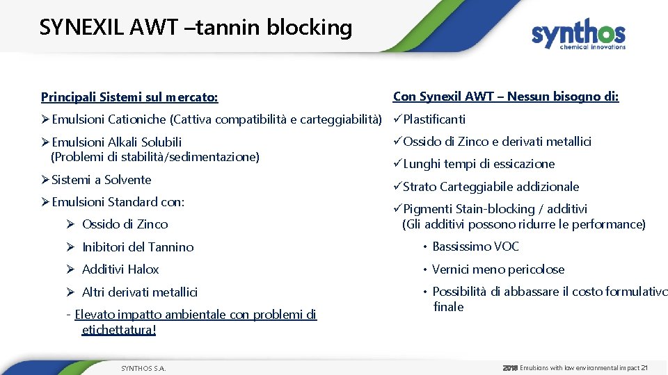 SYNEXIL AWT –tannin blocking Principali Sistemi sul mercato: Con Synexil AWT – Nessun bisogno