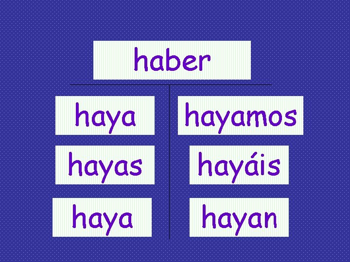 haber hayamos hayas hayáis hayan 