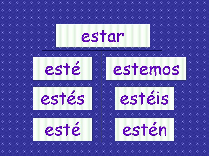 estar esté estemos estéis estén estar esté estemos estéis estén