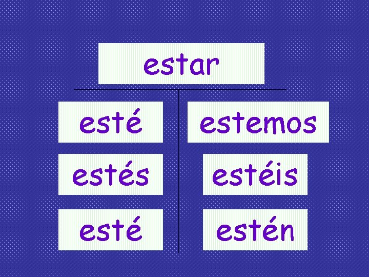 estar esté estemos estéis estén 