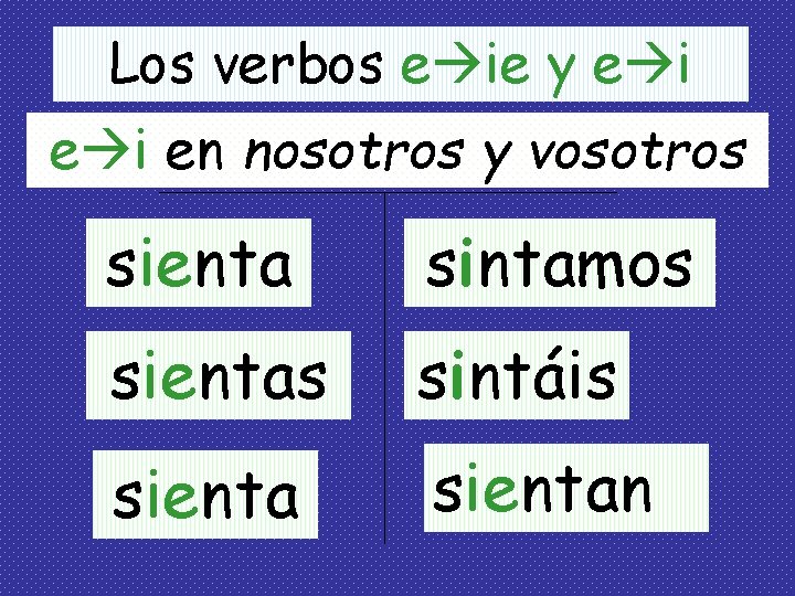 Los verbos e ie y e i en nosotros y vosotros sienta sintamos sientas