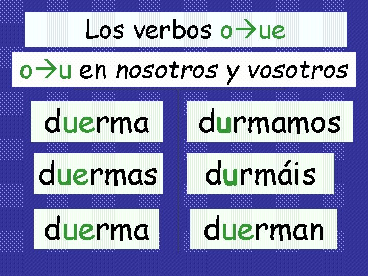 Los verbos o ue o u en nosotros y vosotros duerma durmamos duermas durmáis Los verbos o ue o u en nosotros y vosotros duerma durmamos duermas durmáis