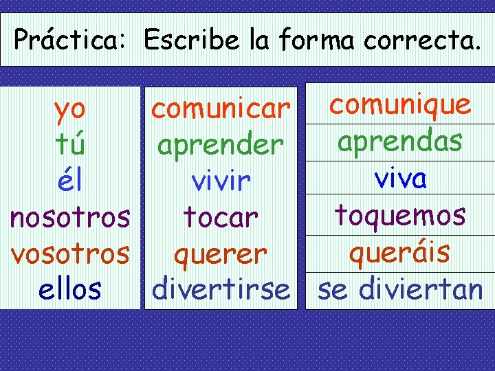 Práctica: Escribe la forma correcta. yo comunicar comunique aprendas tú aprender viva él vivir Práctica: Escribe la forma correcta. yo comunicar comunique aprendas tú aprender viva él vivir