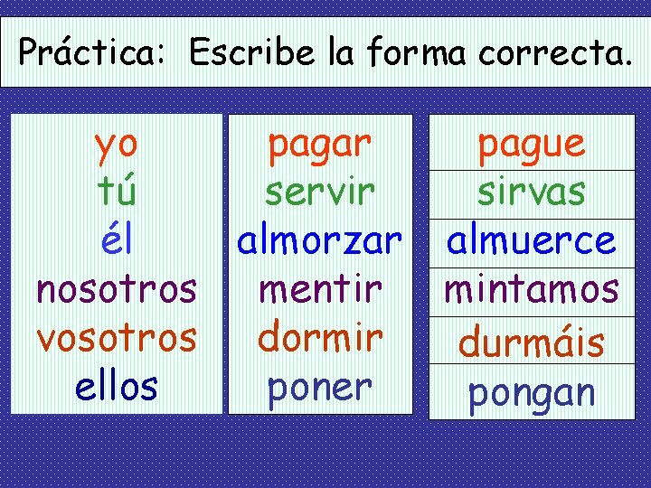 Práctica: Escribe la forma correcta. yo pagar pague tú servir sirvas él almorzar almuerce