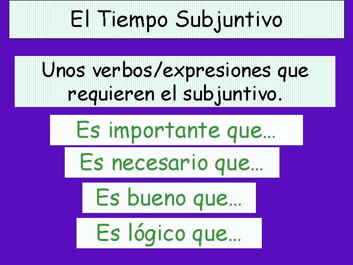 El Tiempo Subjuntivo Unos verbos/expresiones que requieren el subjuntivo. Es importante que… Es necesario