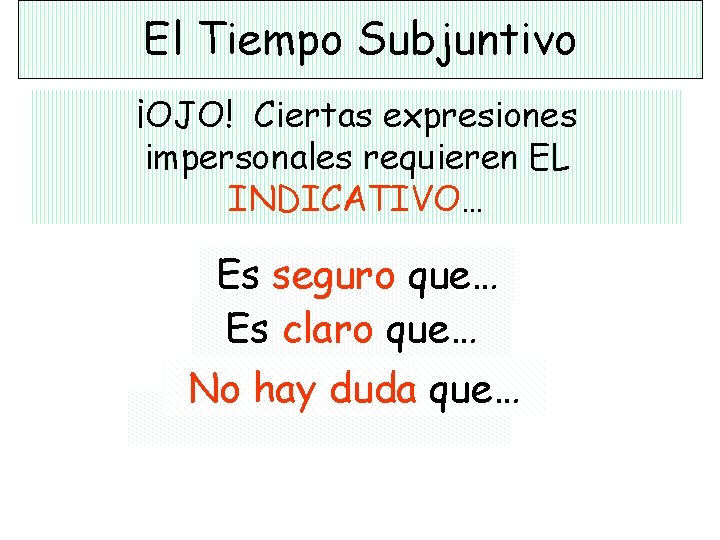 El Tiempo Subjuntivo ¡OJO! Ciertas expresiones impersonales requieren EL INDICATIVO… Es seguro que… Es