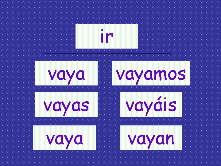 ir vayamos vayas vayáis vayan ir vayamos vayas vayáis vayan