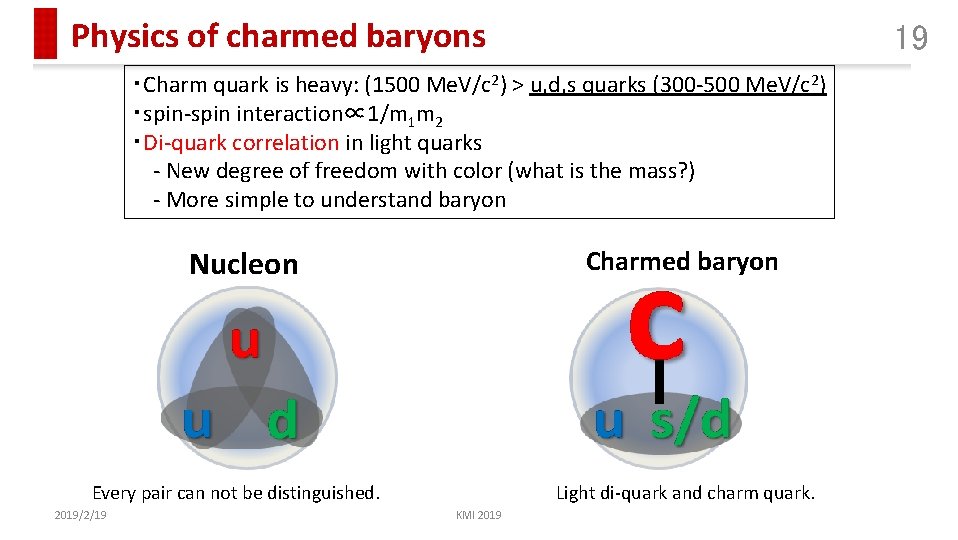Physics of charmed baryons 19 ・Charm quark is heavy: (1500 Me. V/c 2) >