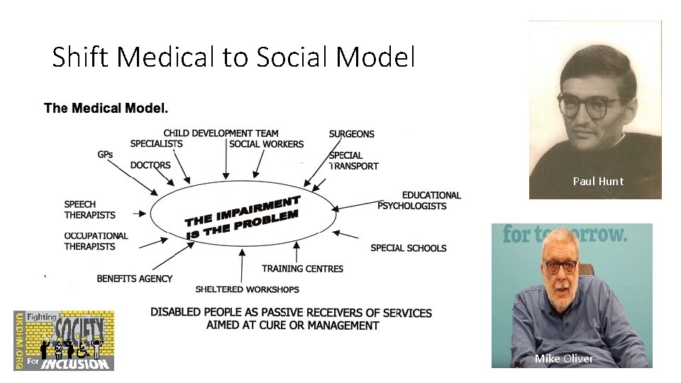 Shift Medical to Social Model Paul Hunt Mike Oliver 