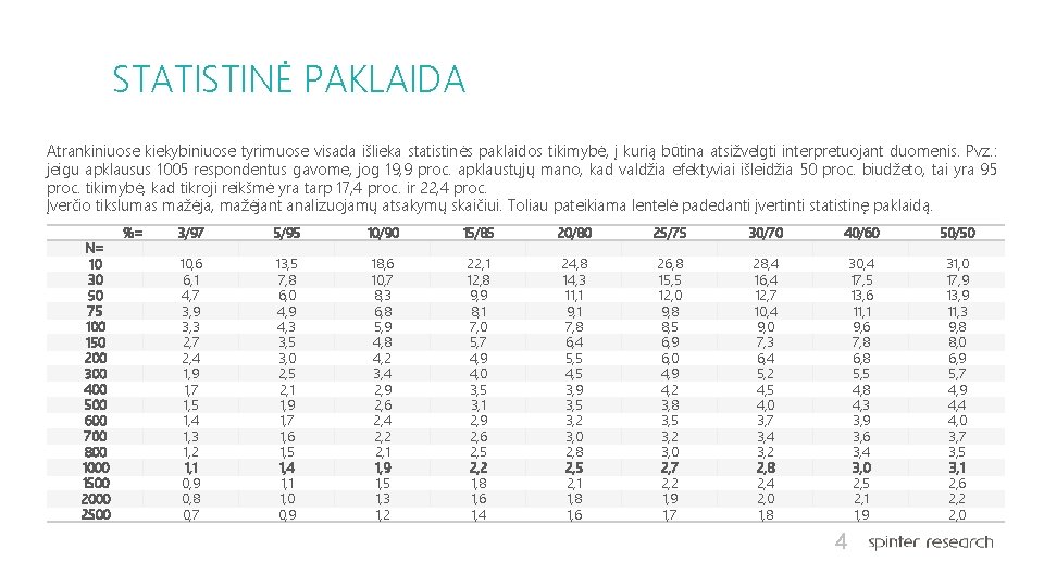 STATISTINĖ PAKLAIDA Atrankiniuose kiekybiniuose tyrimuose visada išlieka statistinės paklaidos tikimybė, į kurią būtina atsižvelgti